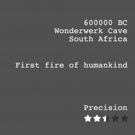 🍕  Vincent Wikström