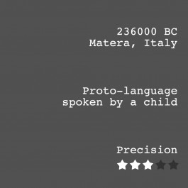 🍕 Vincent Wikström