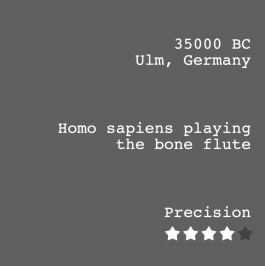 🍕 Vincent Wikström